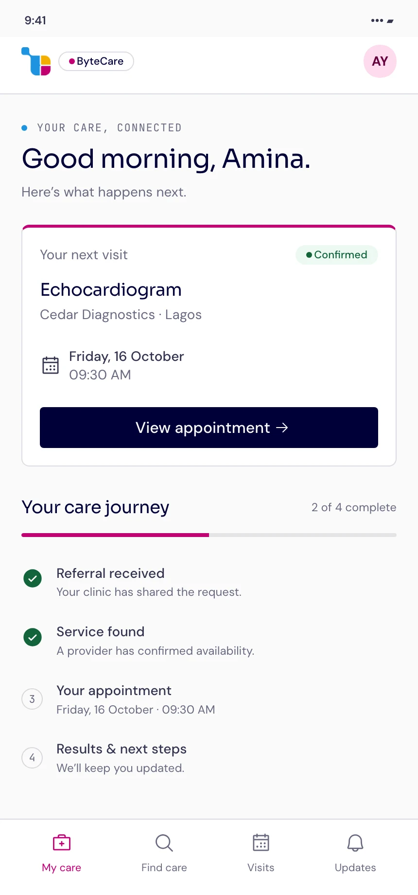 Illustrative ByteCare app showing a confirmed echocardiogram appointment and the patient's care journey. Sample data.